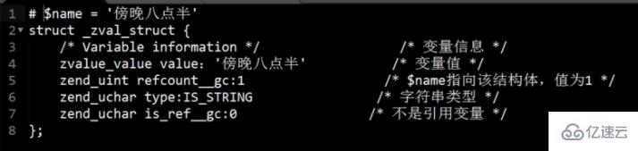 PHP底层分析中强制分裂的讲解