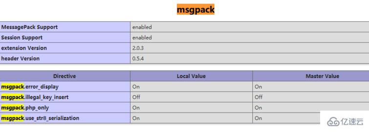 php中安装msgpack-php的的教程