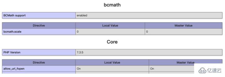 PHP中安裝BCMath擴展的方法