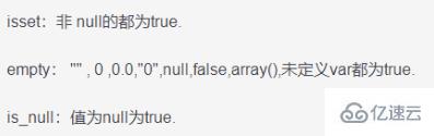 php中empty()、isset()、isnull()的使用实例