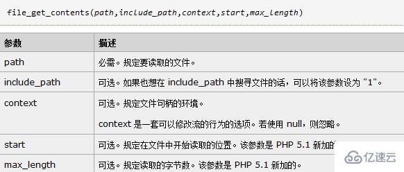 PHP检测给定url是否是404页面的方式