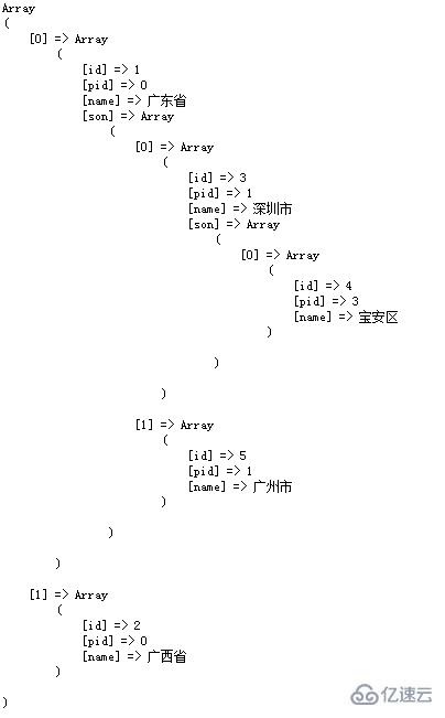 php递归函数的案例分析