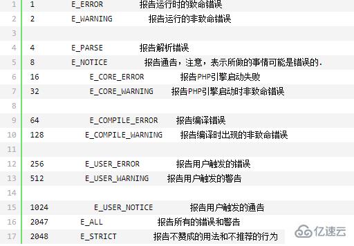 php设置错误级别的方法