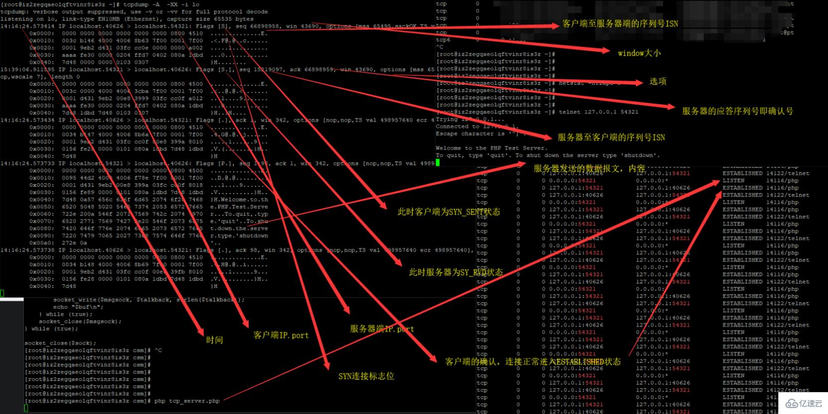 php测试TCP的连接建立与关闭状态及数据传输通信过程案例