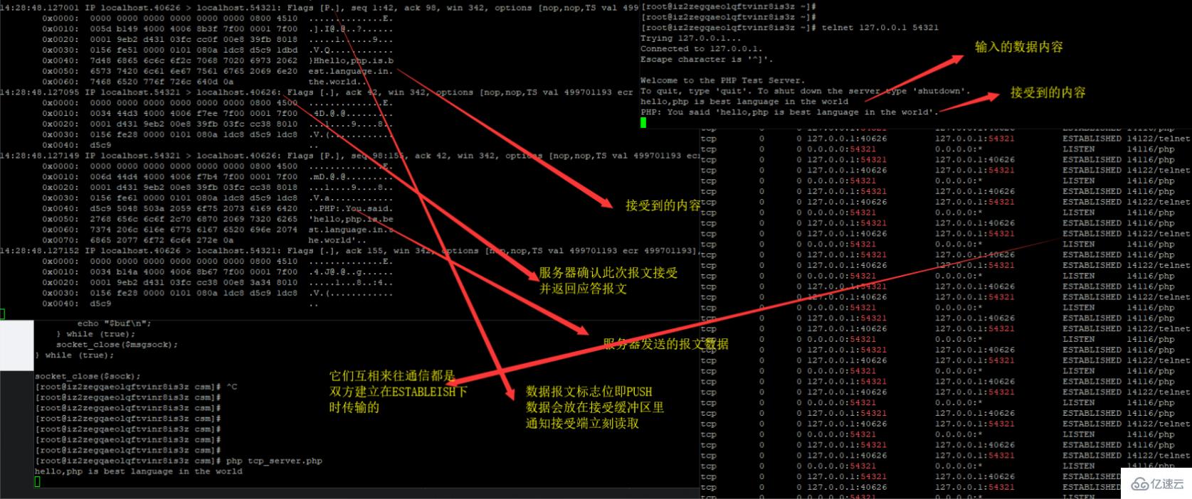 php测试TCP的连接建立与关闭状态及数据传输通信过程案例