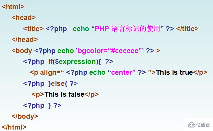 php語言的標(biāo)記指的是什么