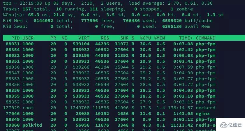 PHP并发性能调优的实例