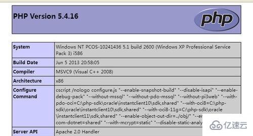 PHP找到php.ini配置文件的方法