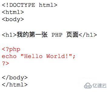 php和c语言哪个比较好