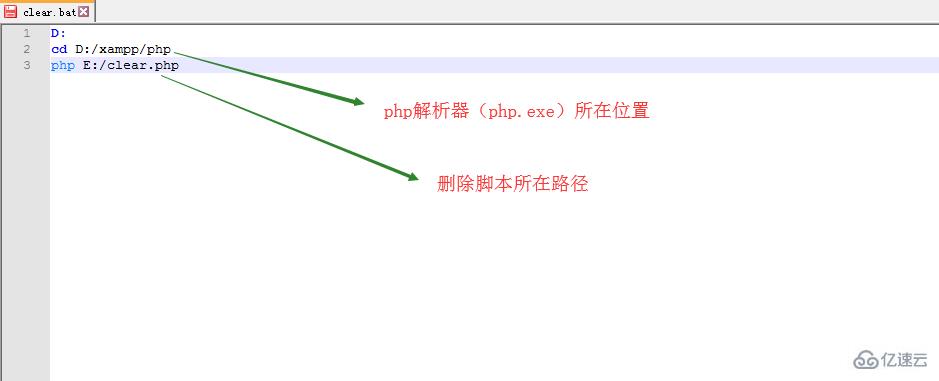 Linux系统下nginx+php清理服务器网站日志怎么弄