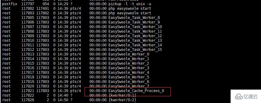 easyswoole啟動(dòng)TableManager+Cache工具的原理是什么