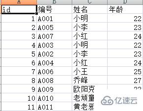 对PHP导出海量数据进行优化的方法