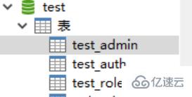 用thinkphp5如何實現(xiàn)基于角色的訪問控制