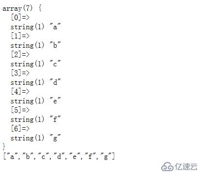 PHP中JSON_FORCE_OBJECT函数如何实现强转对象