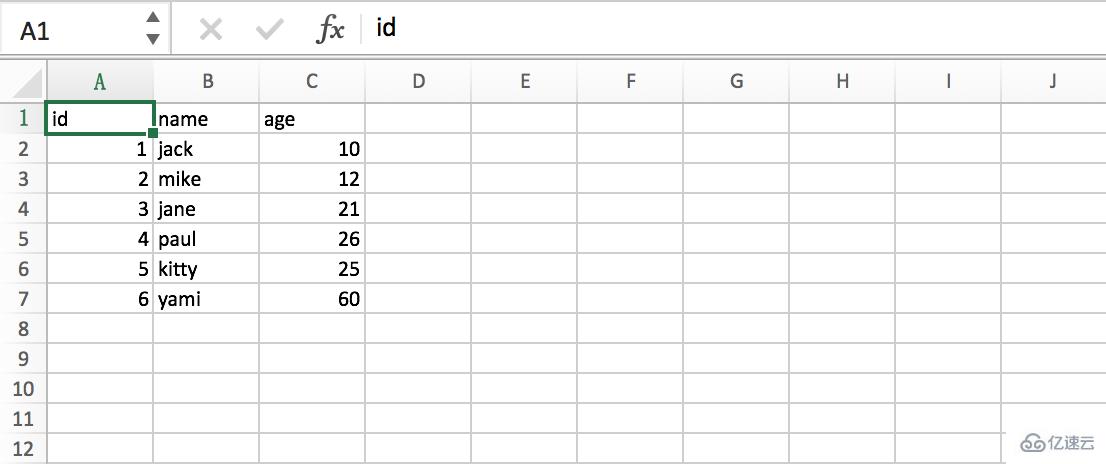 PHP利用phpspreadsheet将数据输出到Excel文件的案例