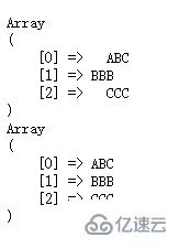 php中array_map()函數(shù)--調(diào)用回調(diào)函數(shù)處理數(shù)組數(shù)據(jù)的方法