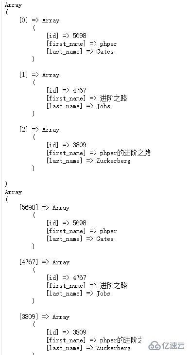 php中array_column()函數(shù)高效提取多維數(shù)組數(shù)據(jù)的案例