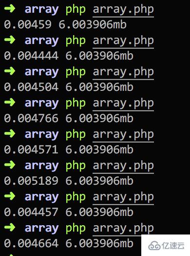 PHP代码优化的方法是什么