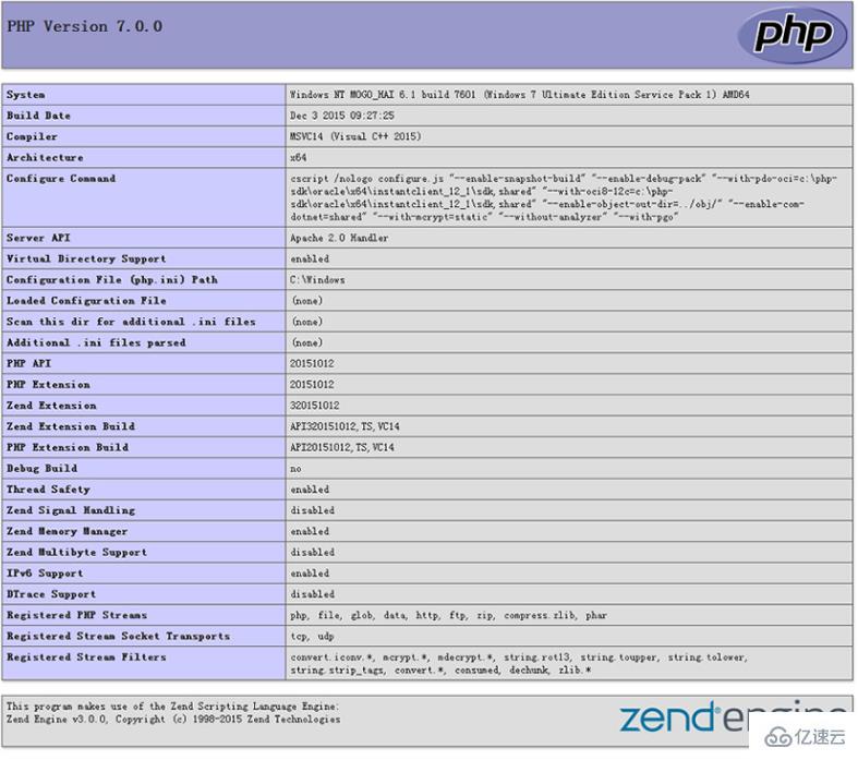 如何安装配置PHP7