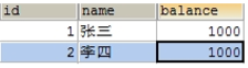 MySQL的事务使用场景