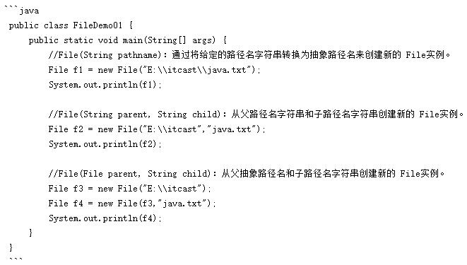 Java基础中的File类是这样的