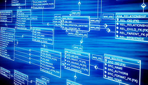 MySQL和Oracle有何具体的区别