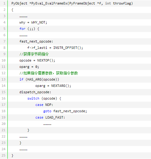 Python虚拟机框架知识点有哪些