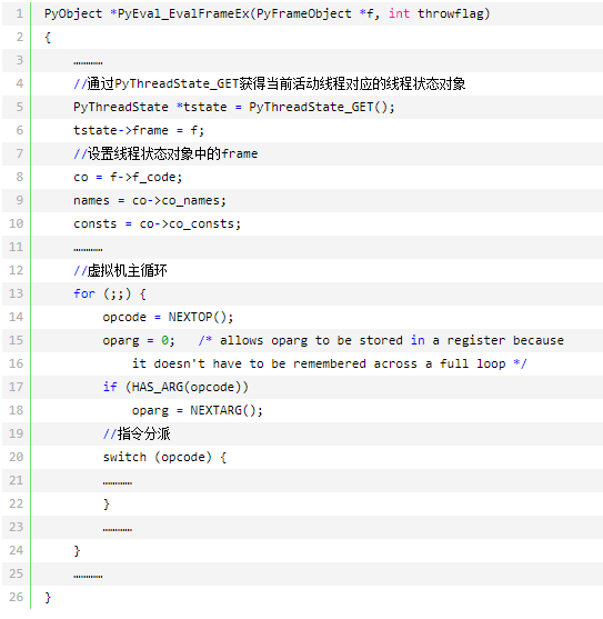 Python虚拟机框架知识点有哪些