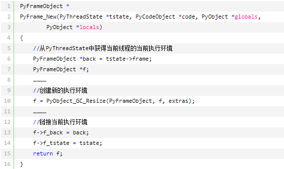 Python虚拟机框架知识点有哪些