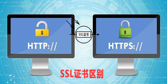 多域名ssl证书和通配型ssl证书区别有哪些