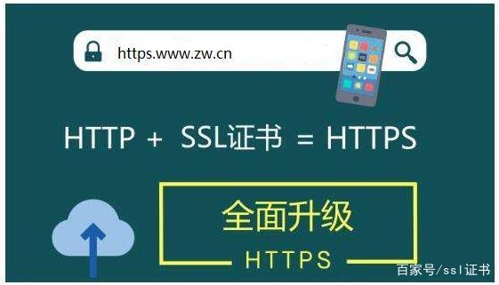 https服务器证书是什么