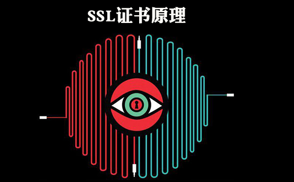 SSL证书原理是什么