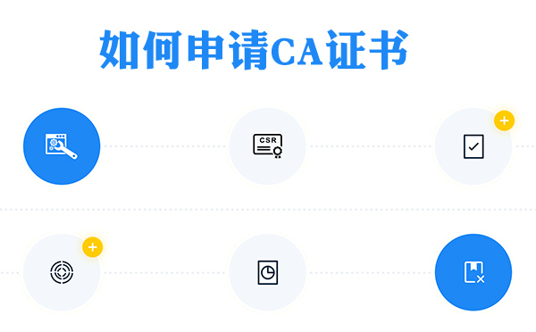 申请CA证书的方法流程