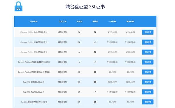 企业申请哪种SSL证书比较好