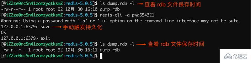 关于Redis持久化 中的快照方式（RDB）介绍