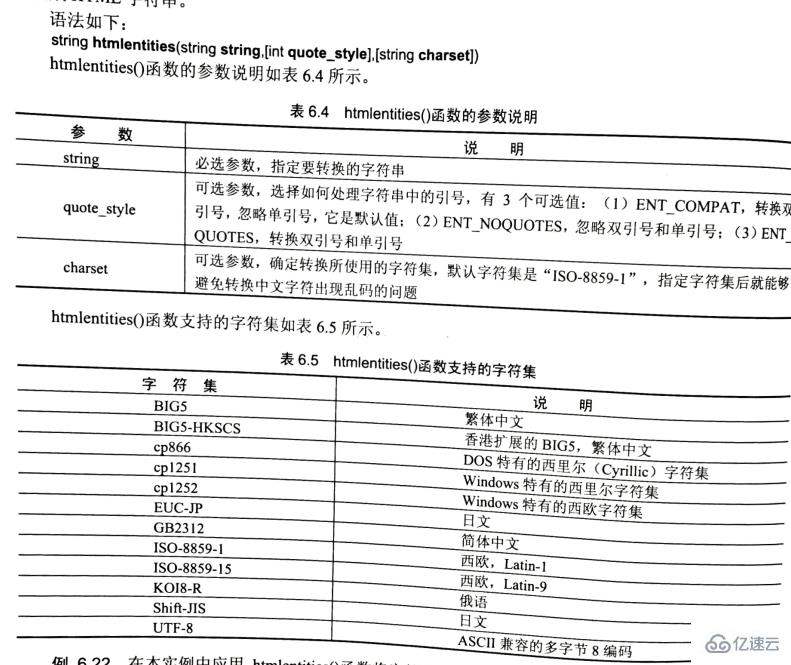 怎么在PHP页面中原样输出HTML代码