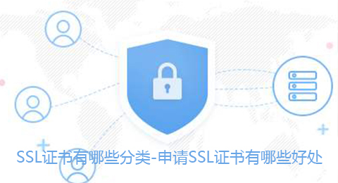 關(guān)于SSL證書分類及好處介紹