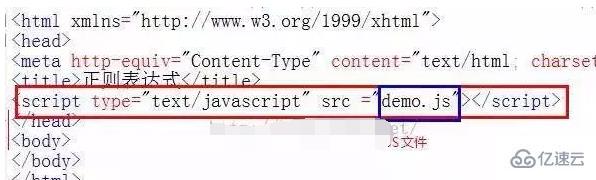 html、css、js中的区别与关系