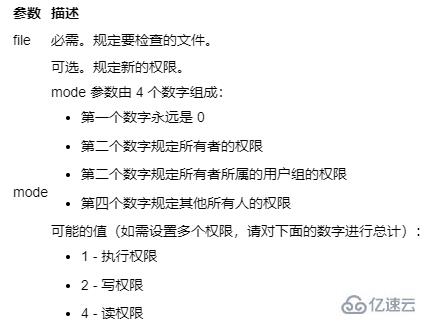 php如何用代码修改文件夹权限？