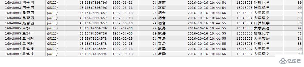 MySQL中左链接和右链接有什么区别？