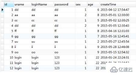 mysql的共享锁与排他锁的区别和使用方法