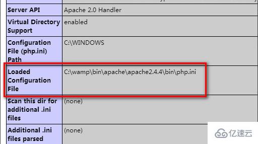 php如何用配置文件查看所有错误？