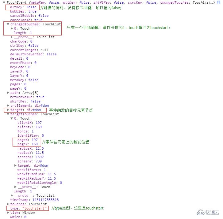 javascript移動端Touch事件的使用方法