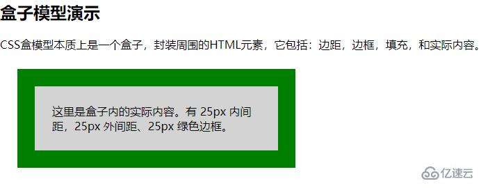 css的盒子模型是什么