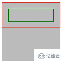 CSS的​display: contens属性怎么用