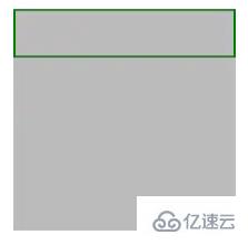 CSS的​display: contens属性怎么用