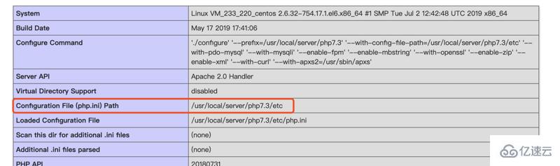 Linux怎么查看php.ini的位置