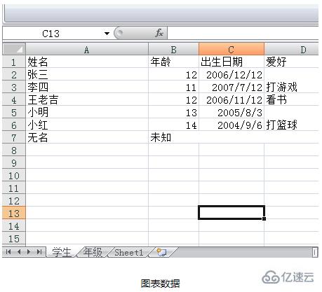 python处理表格的方法