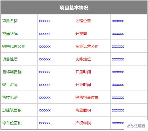 CSS中結(jié)構(gòu)性偽類選擇器的用法