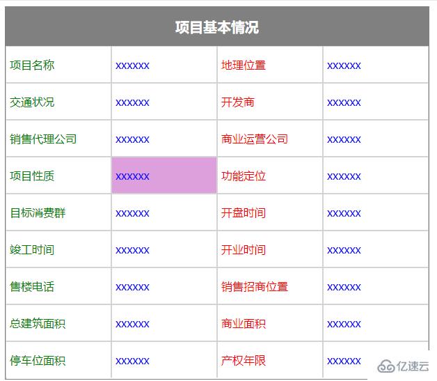 CSS中结构性伪类选择器的用法